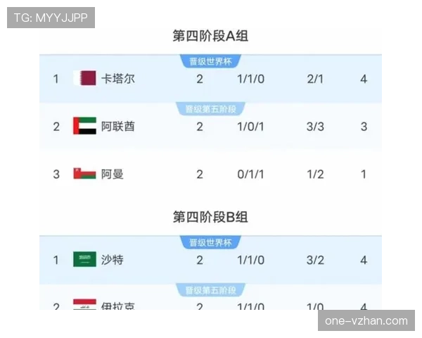 2026世界杯官方排名机制解析