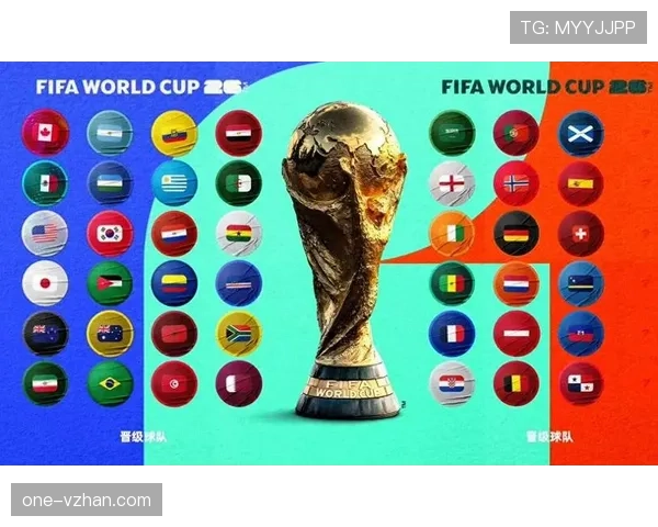 2026世界杯晋级筛选规则解析 2026世界杯晋级筛选规则解析