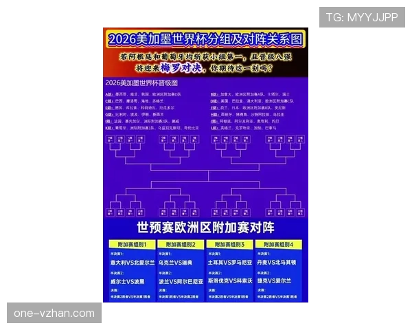 2026世界杯为什么看积分排名